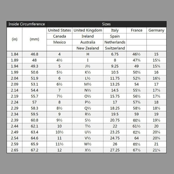 New Versace Gold Tone Medusa Dangling Ring - Picture 5 of 5